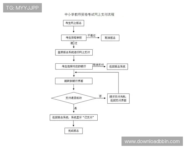 稳定可靠的BBIN登录入口入口地址及登录流程详细解析